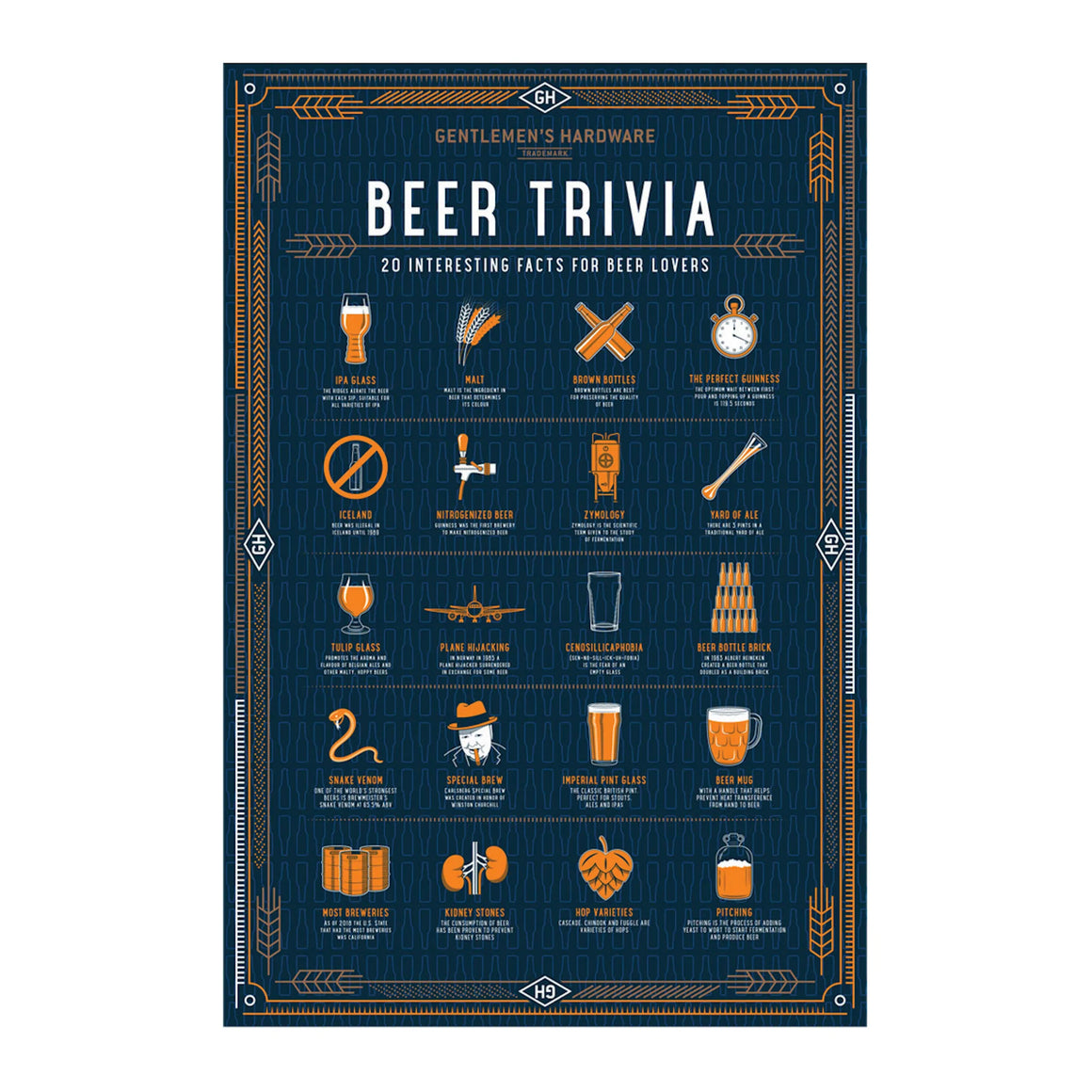 Beer Trivia Puzzle